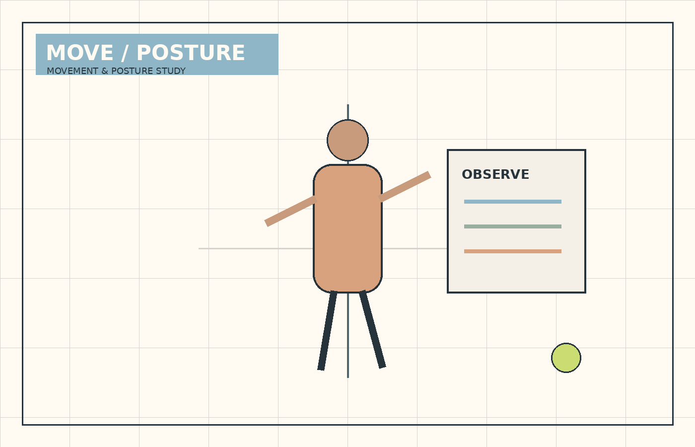 Adult patient discussing movement and posture with a healthcare practitioner